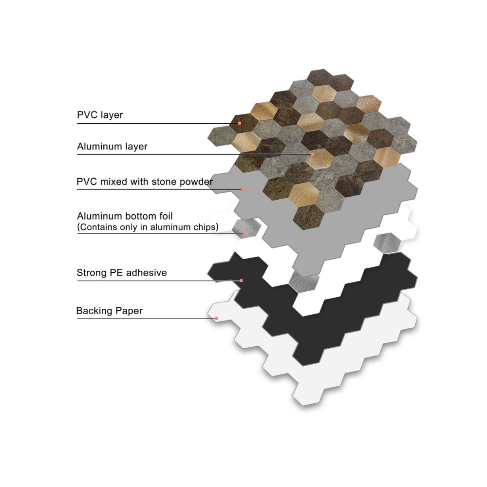 Stone & Metal Hexagon Mocha | Self-adhesive PREMIUM Composite Tiles - 31.2cm (W) x 30.5cm (H) x 4.0mm (T)