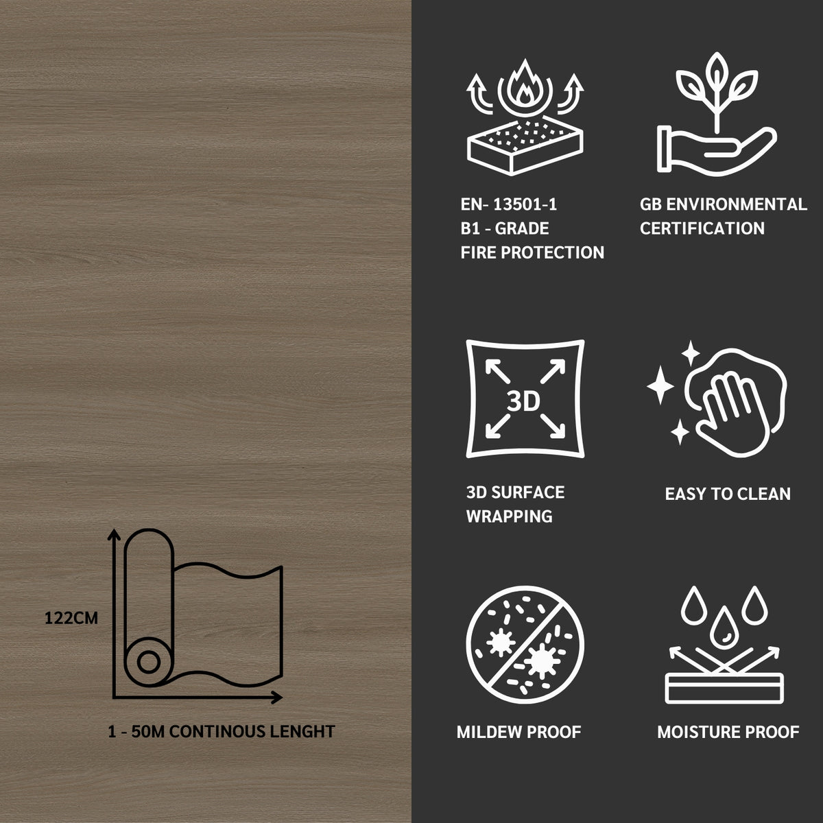 Wooden surface with fire protection, environmental certification, 3D surface wrapping, easy cleaning, mildew proof, and moisture proof icons.