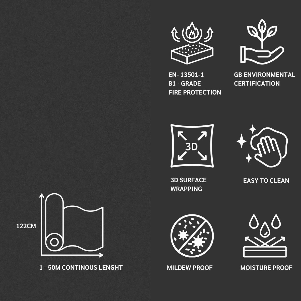 Set of icons and text describing product features on a dark background