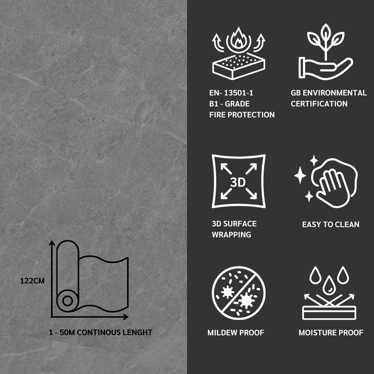 Architectural grade features with icons and text on a grey background