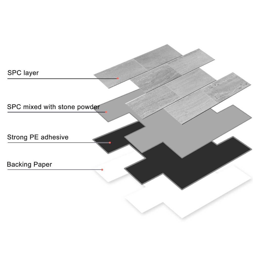 composite wall tiles material